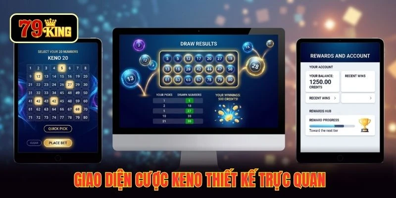 Giao diện cược keno thiết kế trực quan