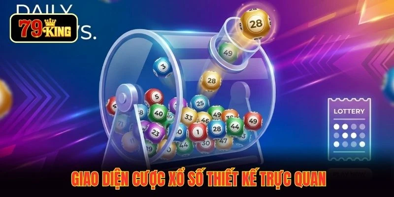 Giao diện cược xổ số thiết kế trực quan