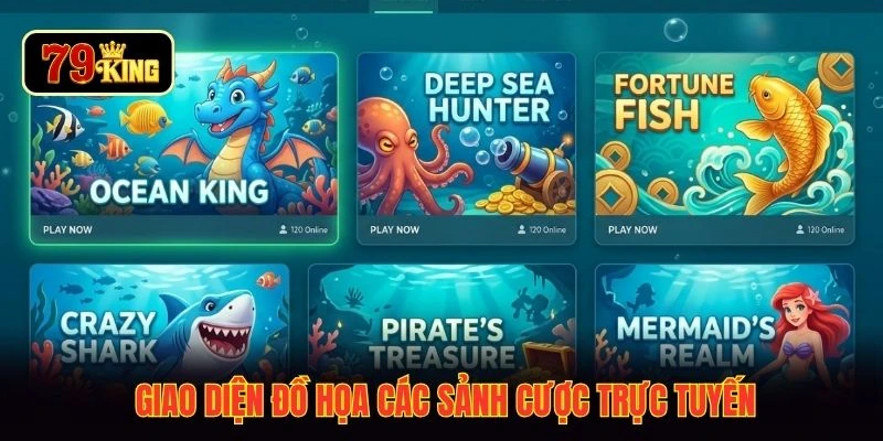 Giao diện đồ họa các sảnh cược trực tuyến